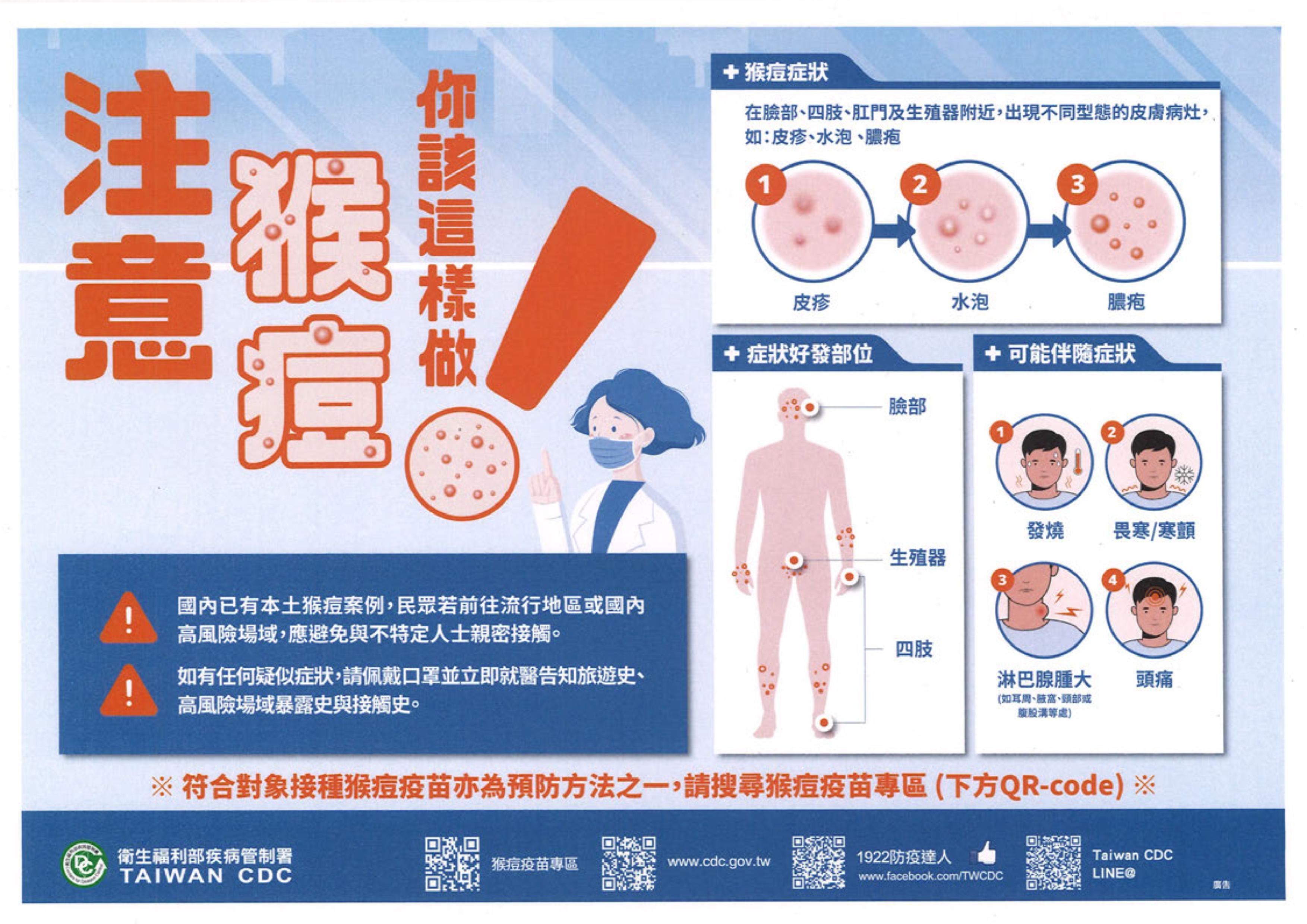 注意猴痘你該這樣做