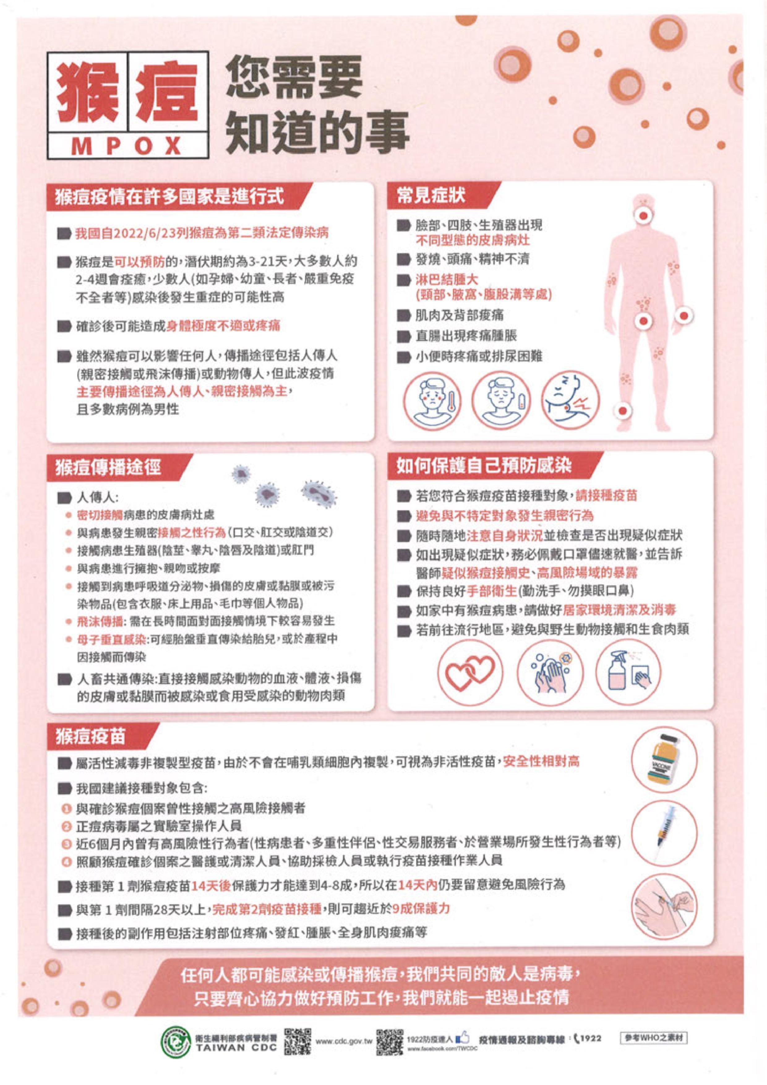 猴痘您需要知道的事